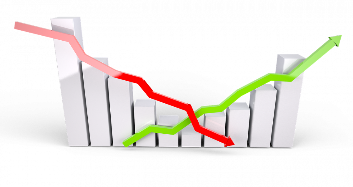 Schweizer Wirtschaft wird positiver wahrgenommen